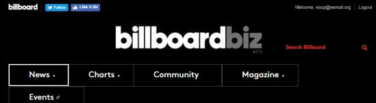 Billboard: #35 Dance Club Songs (Top 50) / #5 Hot Single Sales – I Got a Problem (I Wonder…) [feat. Mickey Shiloh} – G.H. Hat