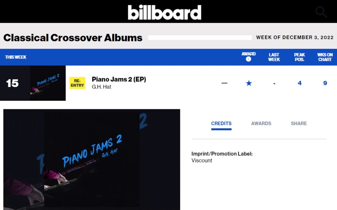 G.H. Hat’s “Piano Jams 2” Re-enters Billboard’s Classical Crossover Albums at #15